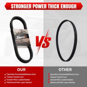 Polaris 3211202 Heavy-Duty CVT Drive Belt – RZR PRO XP / Turbo Replacement