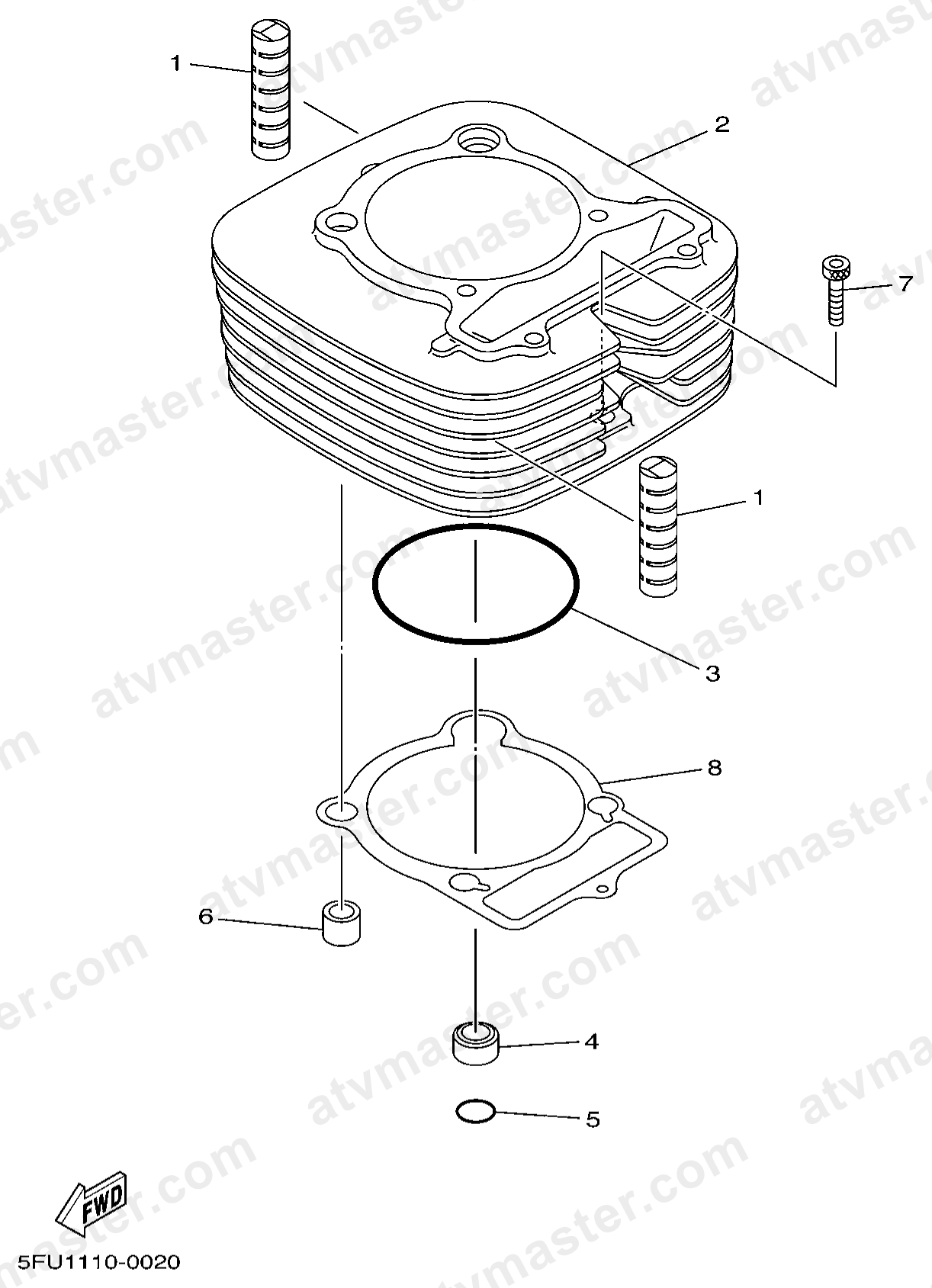 CYLINDER