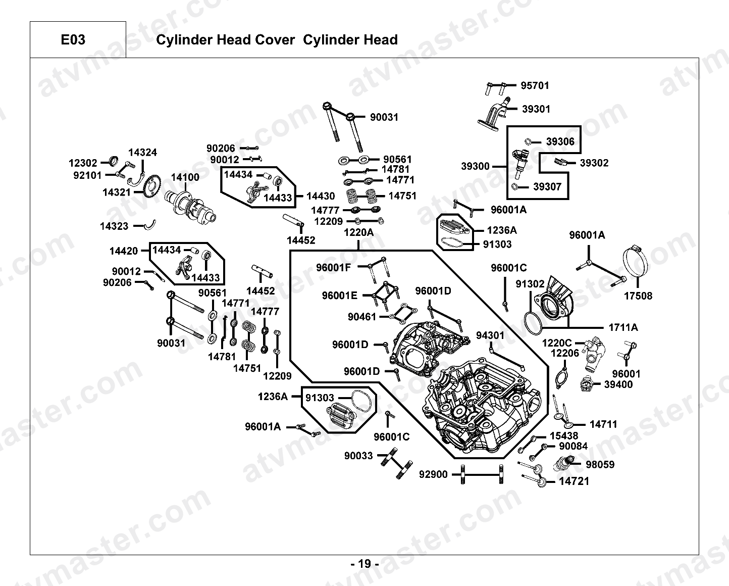 Cylinder Head Cover Cylinder Head