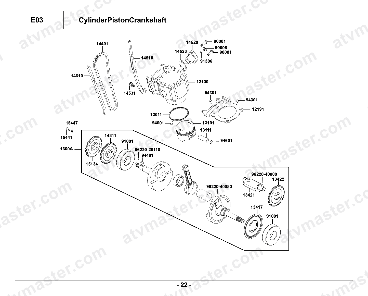 Cylinder / Piston / Crankshaft