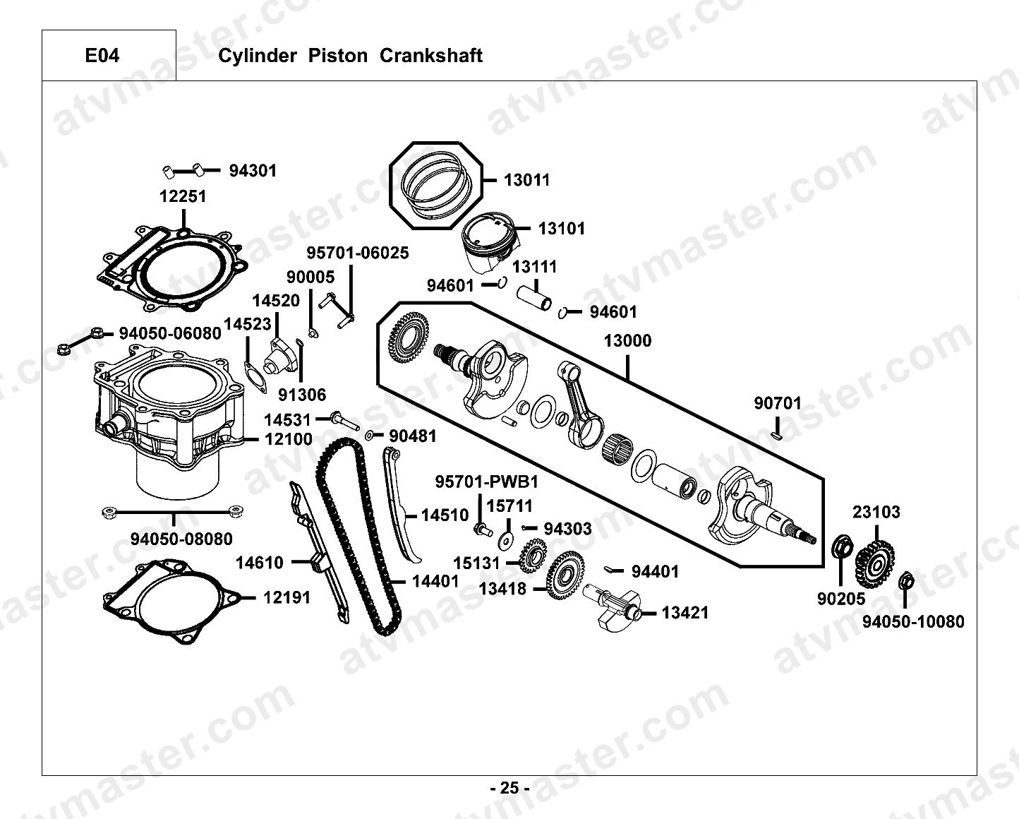 Cylinder Piston Crankshaft