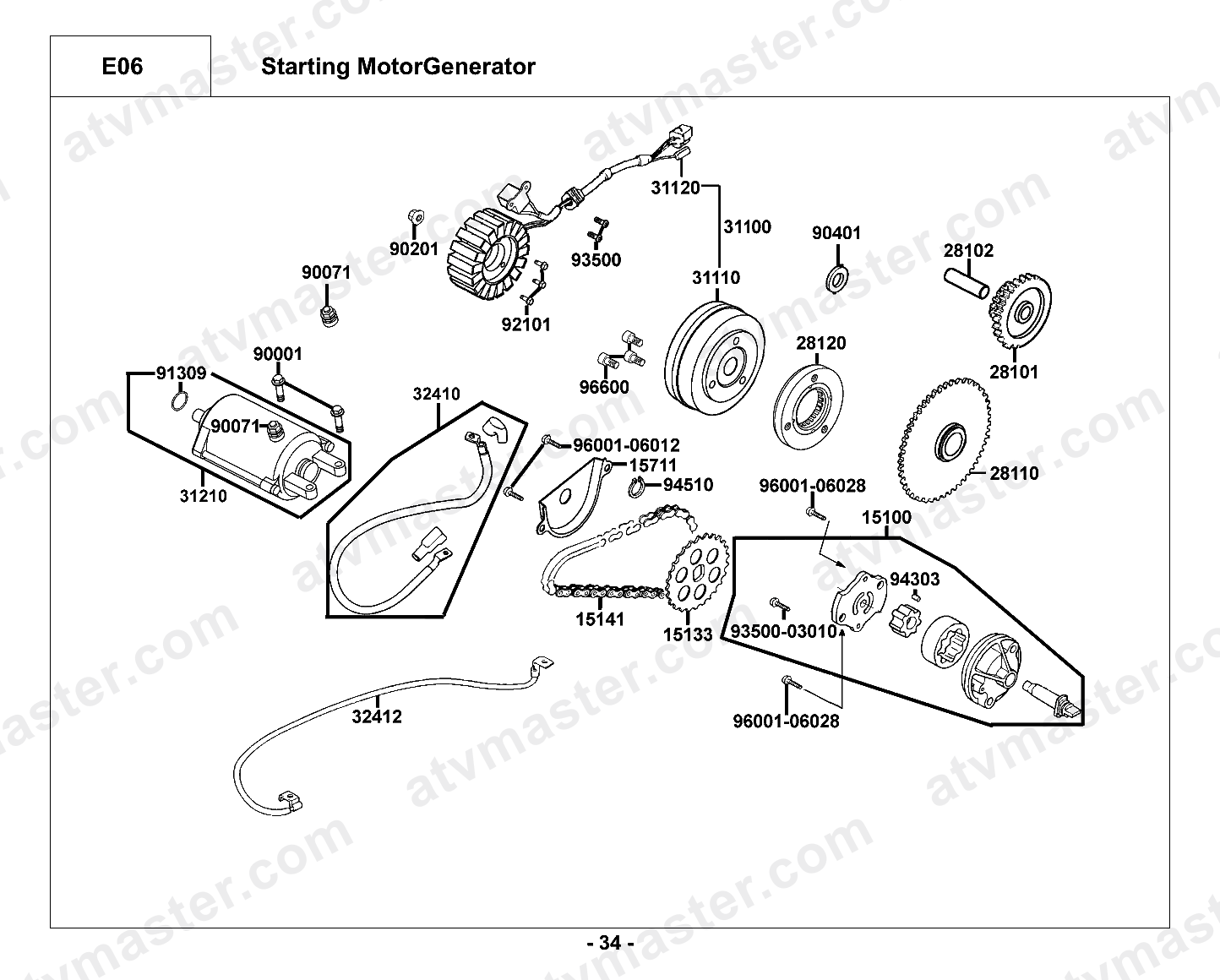 Starting Motor / Generator