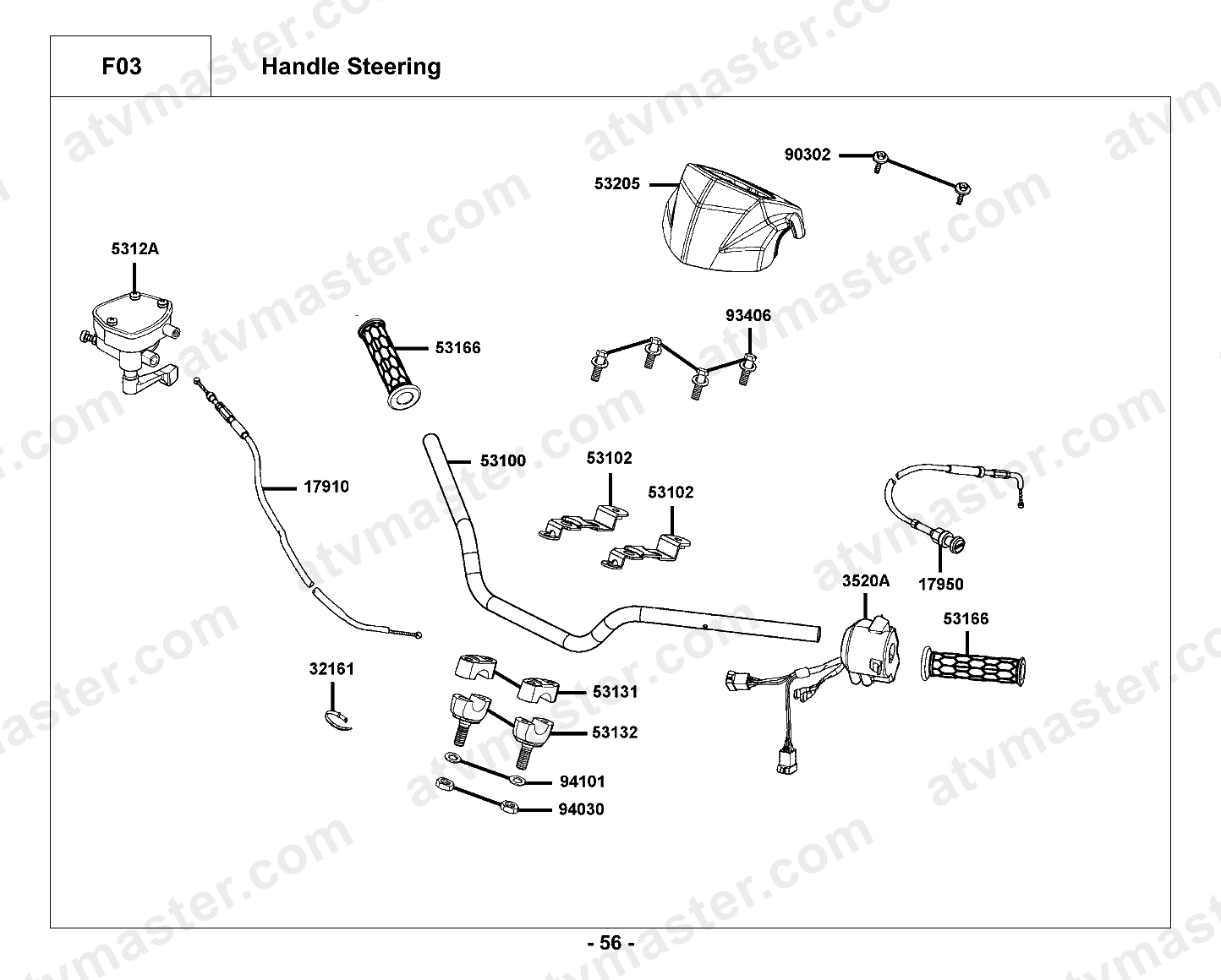 Handle Steering