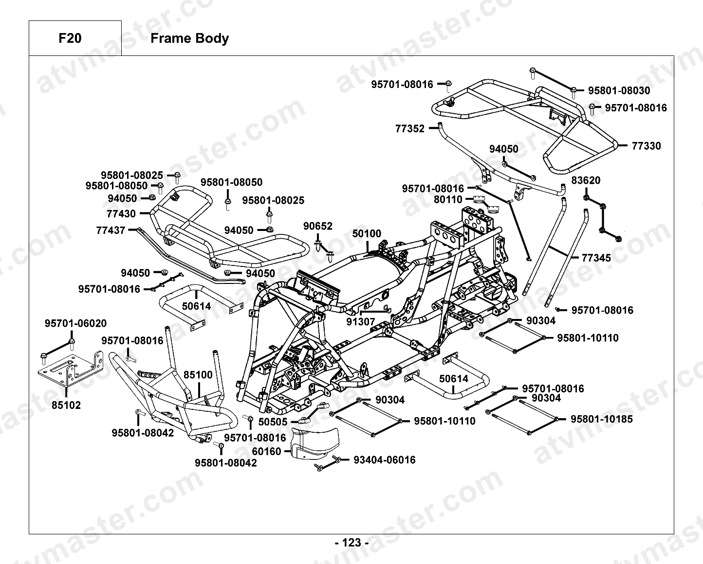 Frame Body